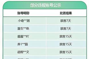 ?东契奇39+12+10 文班缺阵 独行侠7人上双大胜马刺